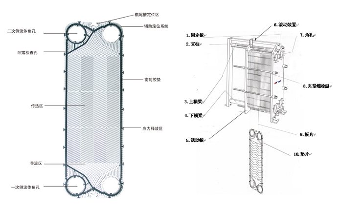 换热器结构图.jpg